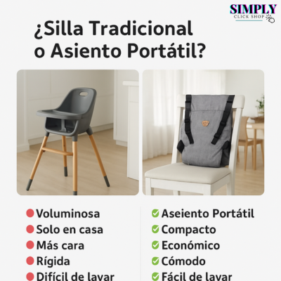 MINISEAT™ | ASIENTO PORTÁTIL PARA BEBÉS